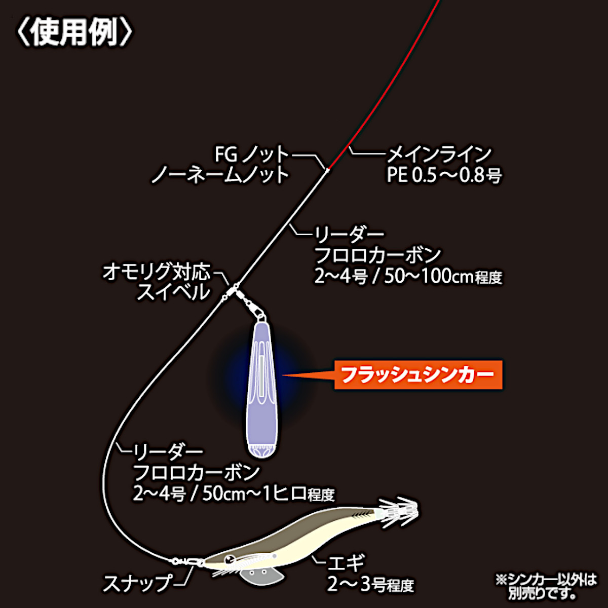 ｒｅａｌ ｍｅｔｈｏｄ フラッシュシンカー ３０号 特許取得済み製品