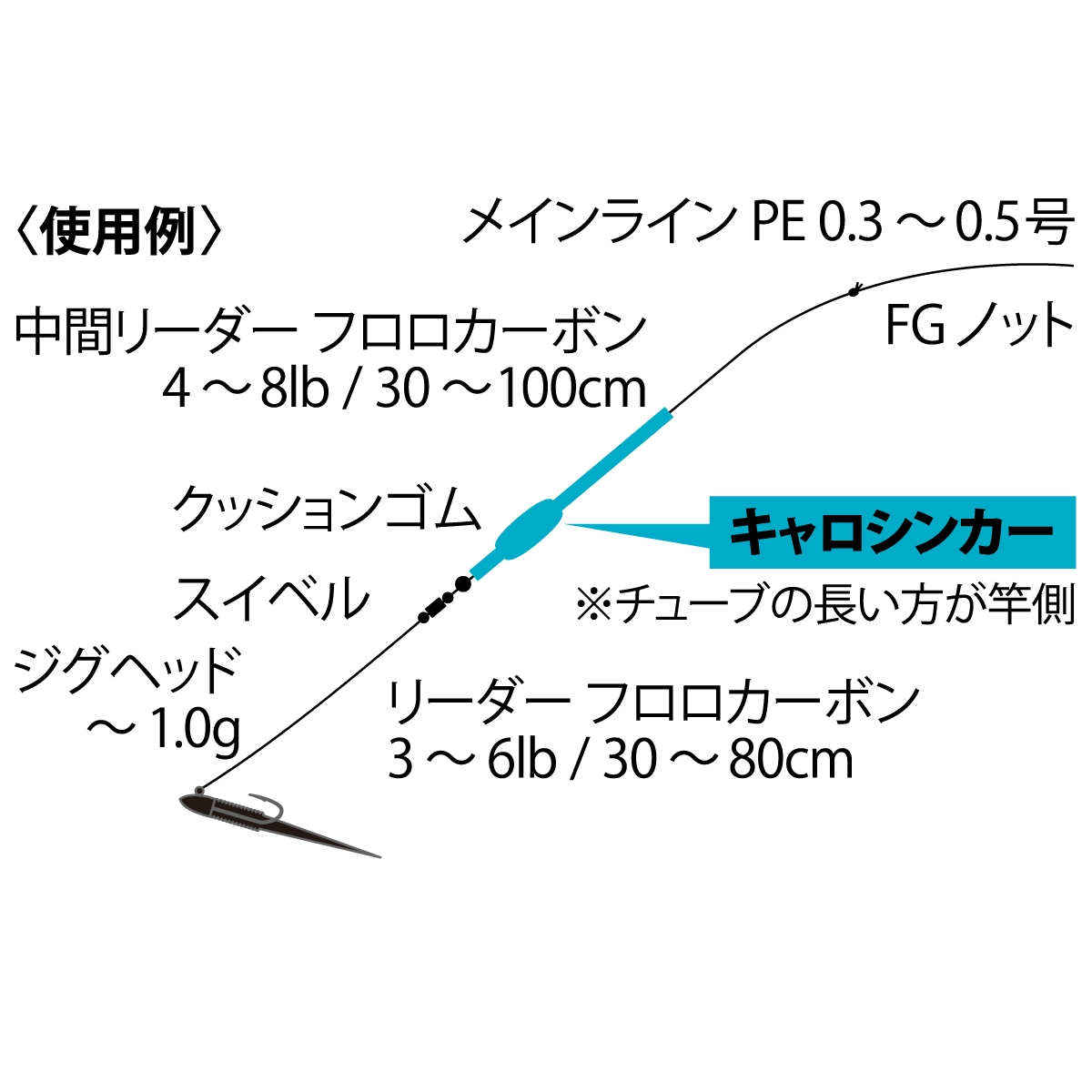 Falken R キャロシンカー ブラック